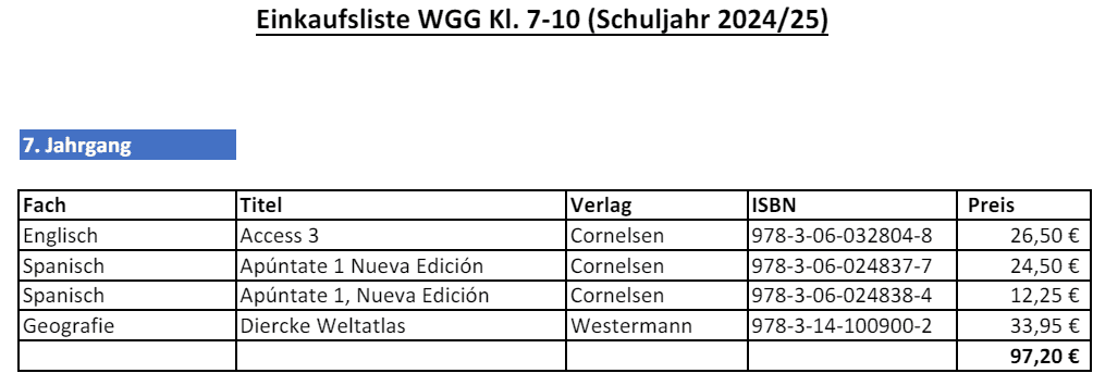 Bücherkauflisten für das Schuljahr 2024/25 (Mittelstufe und Q3)